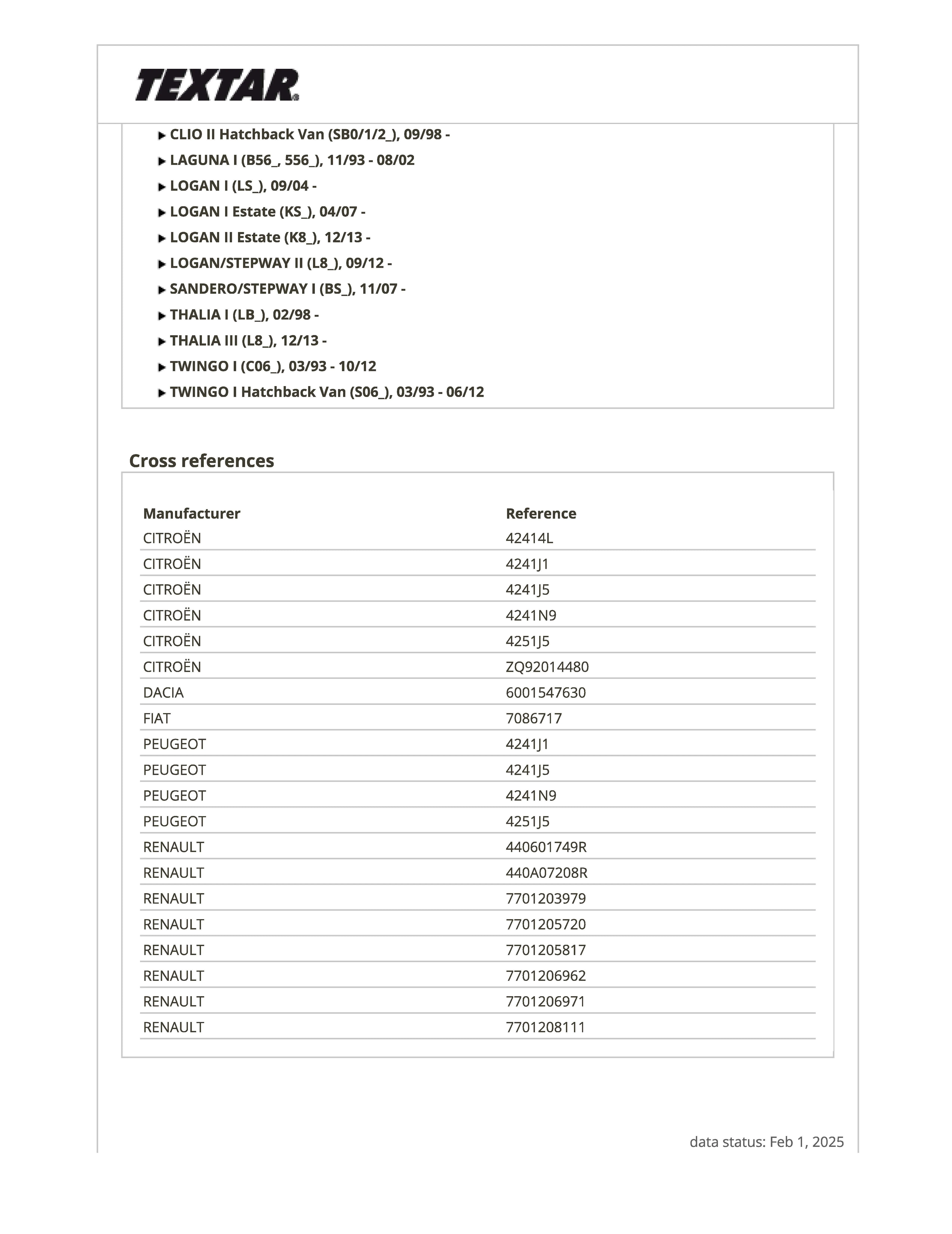 Imagine produs: Saboti de frana TEXTAR (91048000)