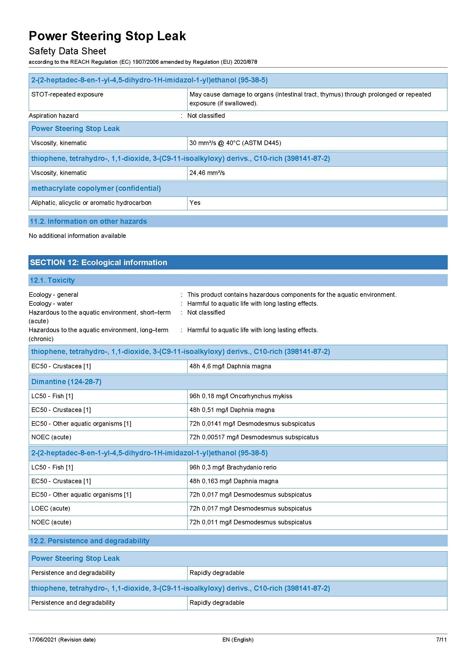 Imagine produs: Aditiv antiscurgere servodirectie WYNN'S (W64503)