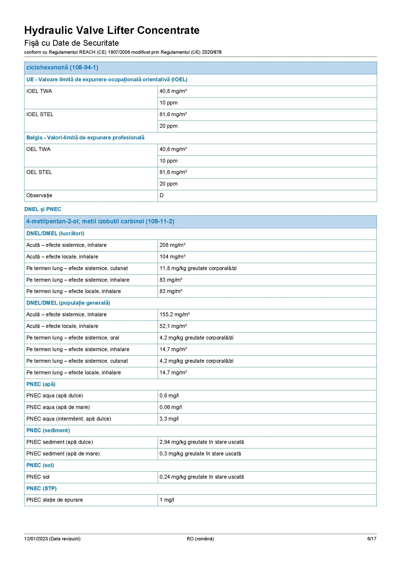 Imagine produs: Aditiv curatat tacheti hidraul WYNN'S (W76841)